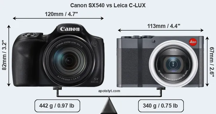 Size Canon SX540 vs Leica C-LUX