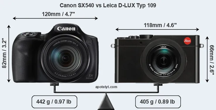 Size Canon SX540 vs Leica D-LUX Typ 109