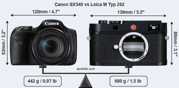 Size Canon SX540 vs Leica M Typ 262