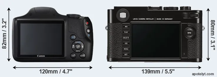 Comparison SX540 or M Typ 262 rear