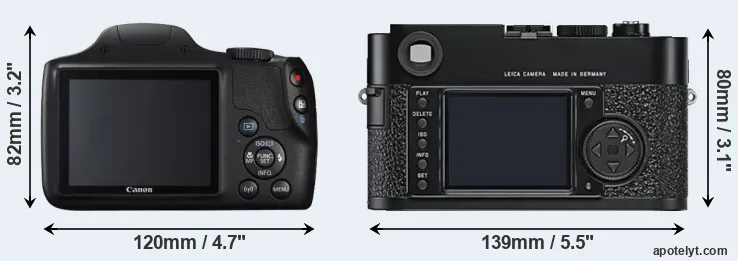 Comparison SX540 or M9 rear