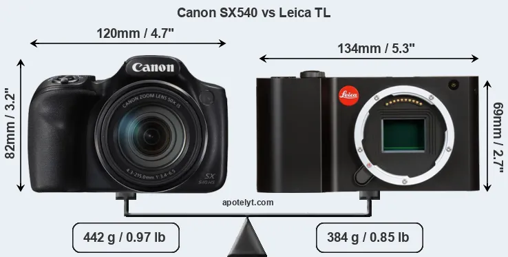 Size Canon SX540 vs Leica TL
