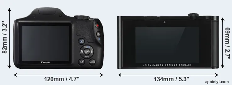 Comparison SX540 or TL rear