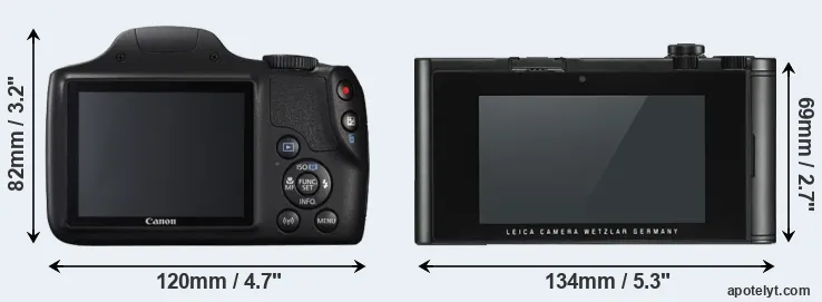 Comparison SX540 or TL2 rear