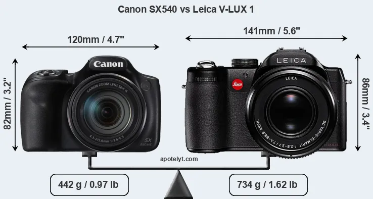 Size Canon SX540 vs Leica V-LUX 1