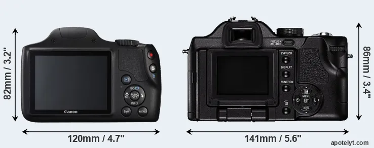 Comparison SX540 or V-LUX 1 rear