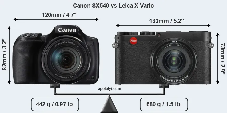 Size Canon SX540 vs Leica X Vario