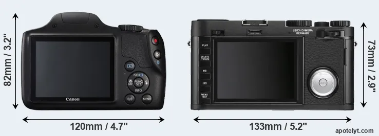 Comparison SX540 or X Vario rear