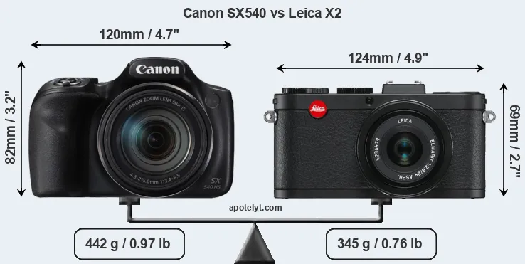 Size Canon SX540 vs Leica X2