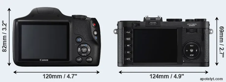 Comparison SX540 or X2 rear