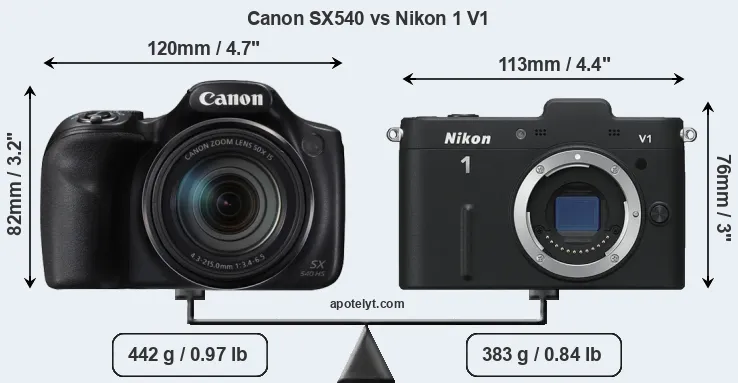 Size Canon SX540 vs Nikon 1 V1