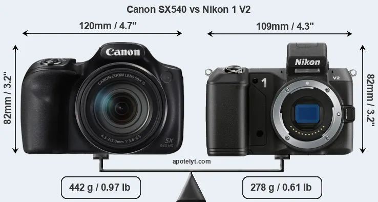 Size Canon SX540 vs Nikon 1 V2