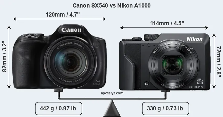 Size Canon SX540 vs Nikon A1000