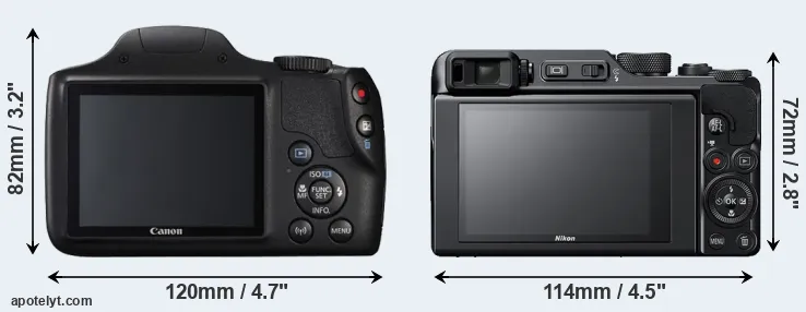 Comparison SX540 or A1000 rear