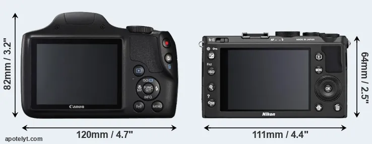 Comparison SX540 or Coolpix A rear