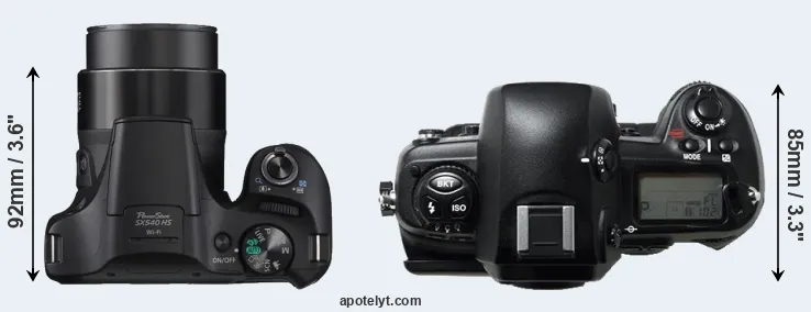 Compare SX540 versus D1H top