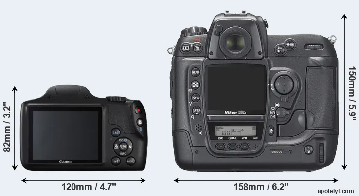 Comparison SX540 or D2Xs rear