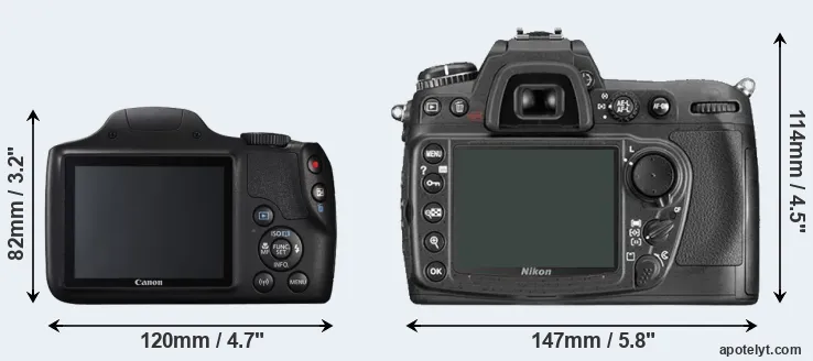 Comparison SX540 or D300 rear
