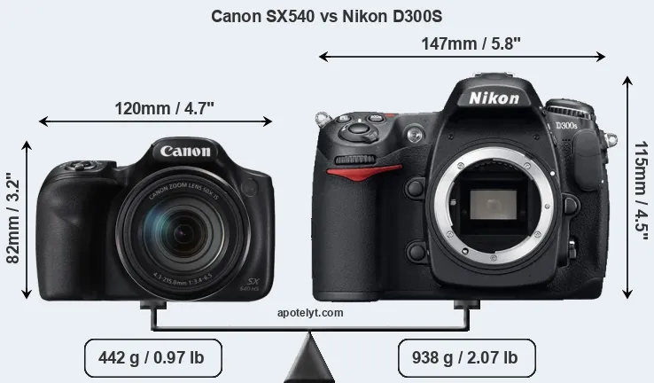 Size Canon SX540 vs Nikon D300S