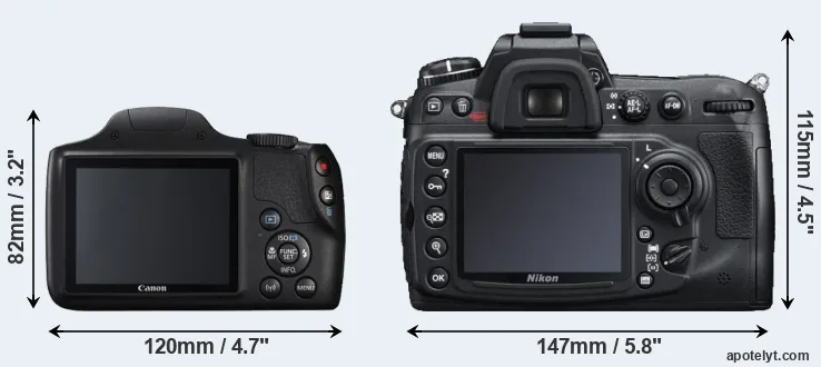 Comparison SX540 or D300S rear