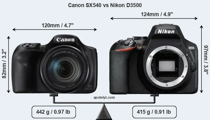 Size Canon SX540 vs Nikon D3500