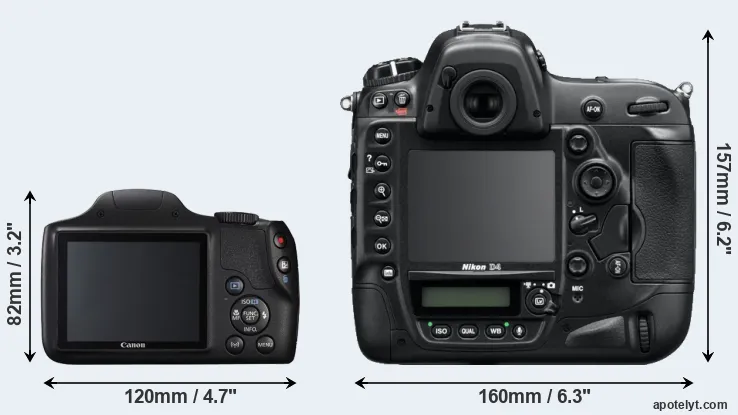 Comparison SX540 or D4 rear