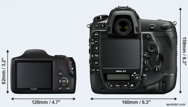 Comparison SX540 or D5 rear