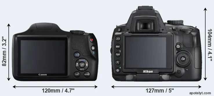 Comparison SX540 or D5000 rear