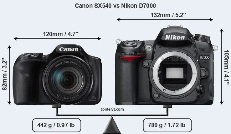 Size Canon SX540 vs Nikon D7000