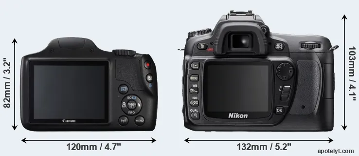 Comparison SX540 or D80 rear