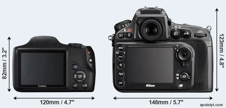 Comparison SX540 or D800E rear