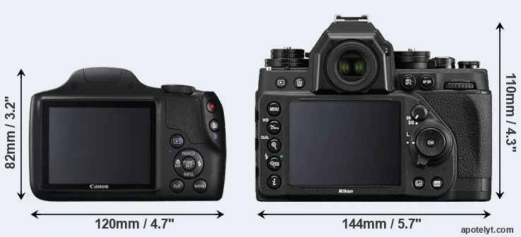 Comparison SX540 or Df rear