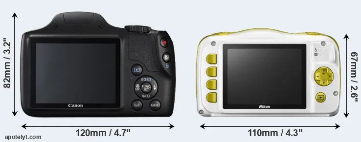 Comparison SX540 or W150 rear