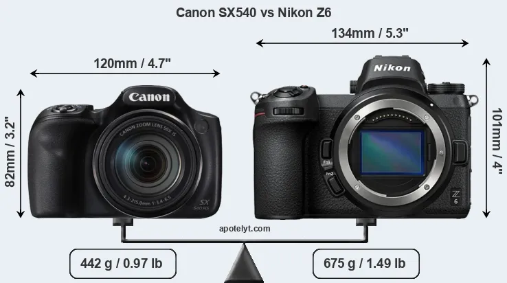 Size Canon SX540 vs Nikon Z6