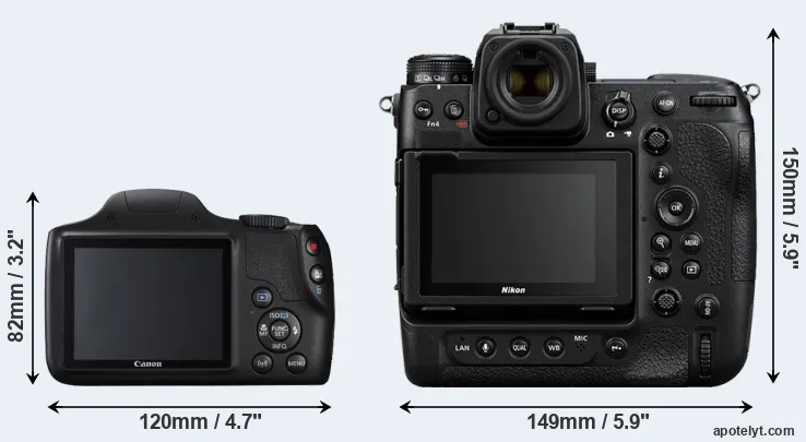 Comparison SX540 or Z9 rear