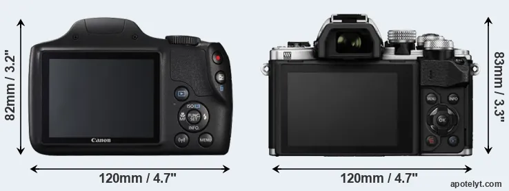 Comparison SX540 or E-M10 II rear