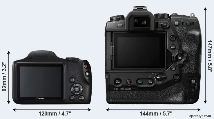 Comparison SX540 or E-M1X rear