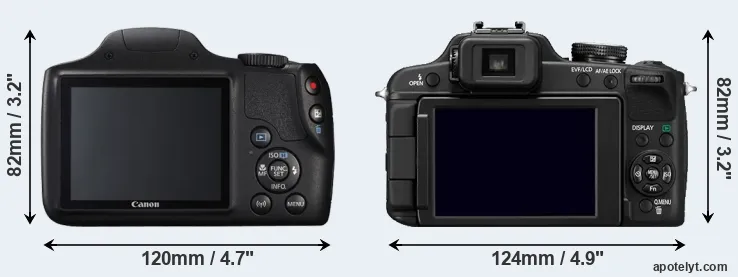 Comparison SX540 or FZ100 rear
