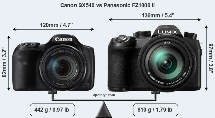 Size Canon SX540 vs Panasonic FZ1000 II
