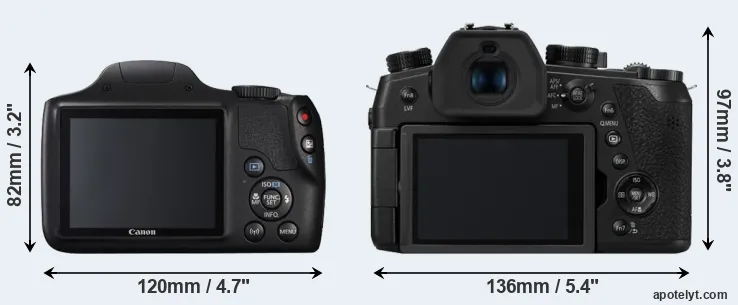 Comparison SX540 or FZ1000 II rear
