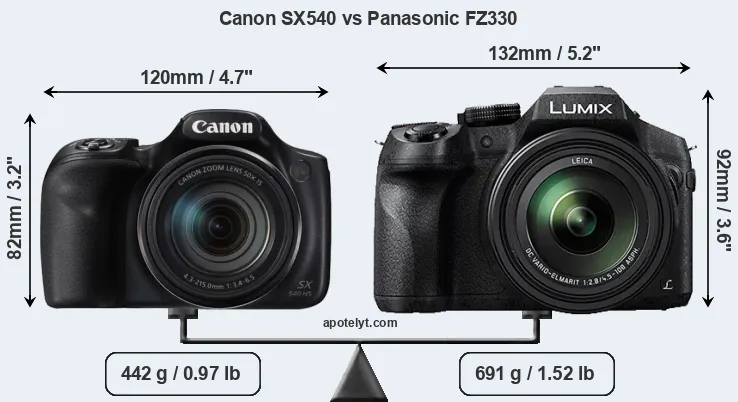 Size Canon SX540 vs Panasonic FZ330