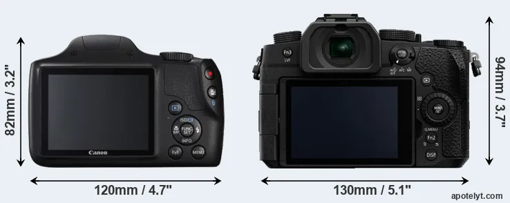 Comparison SX540 or G90 rear