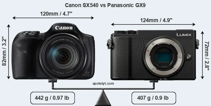 Size Canon SX540 vs Panasonic GX9
