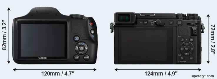 Comparison SX540 or GX9 rear