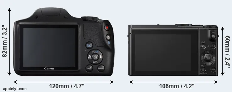 Comparison SX540 or LX15 rear