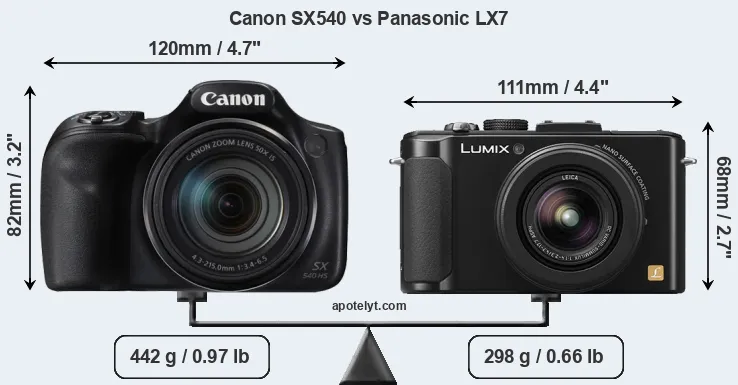Size Canon SX540 vs Panasonic LX7