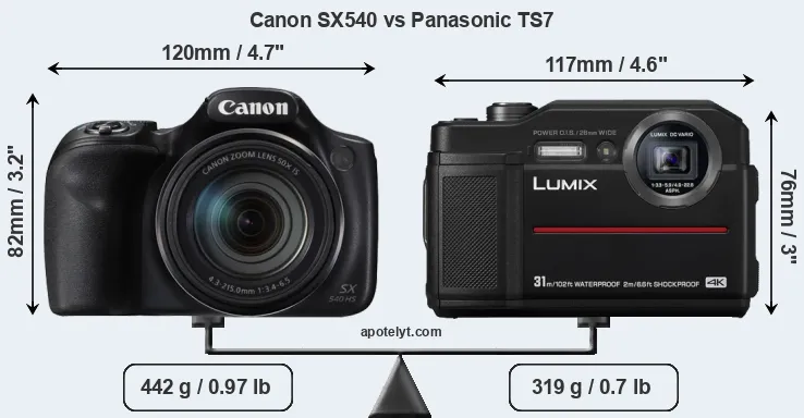 Size Canon SX540 vs Panasonic TS7