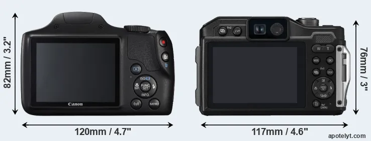 Comparison SX540 or TS7 rear