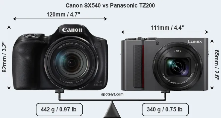 Size Canon SX540 vs Panasonic TZ200