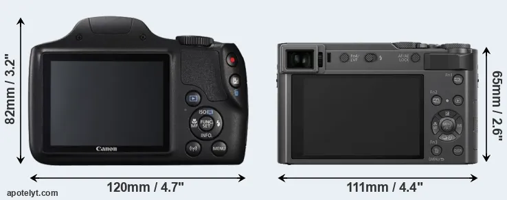 Comparison SX540 or TZ200 rear